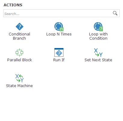 Logic and Flow of Nintex workflow
